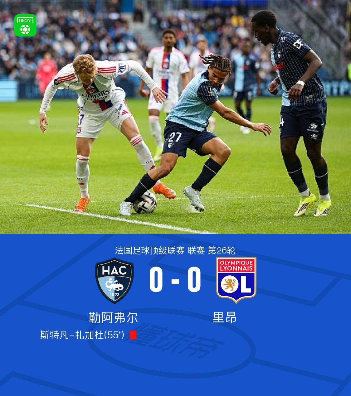 多多28-里昂客场0-0十人勒阿弗尔，斯特凡-扎加杜染红，内戈抽射中柱